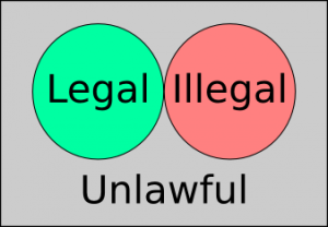 Legal vs Illegal vs Unlawful